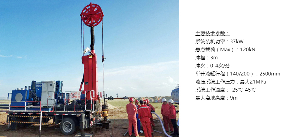 7车载式抽油机.jpg 7车载式抽油机.jpg