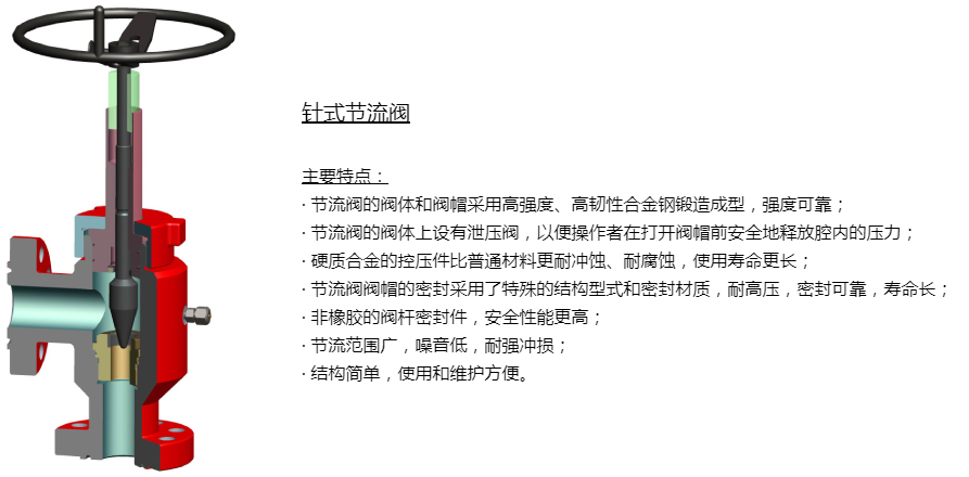 3节流阀-大2.jpg 3节流阀-大2.jpg